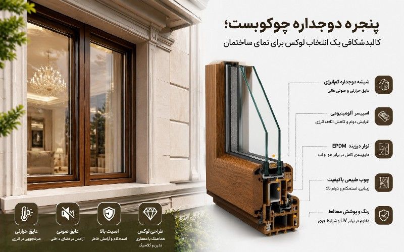 مقطع فنی پنجره دوجداره چوبی چوکوبست و نمای نصب‌شده در ساختمان لوکس