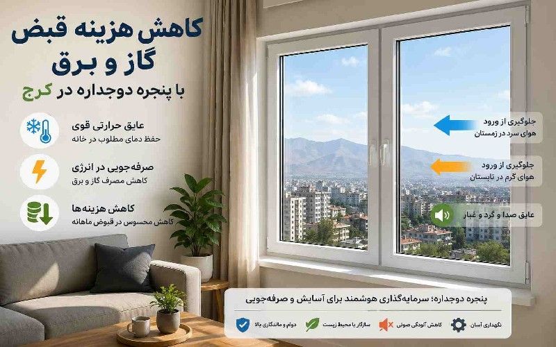 پنجره دوجداره UPVC در کرج برای کاهش هزینه قبض گاز و برق، جلوگیری از اتلاف انرژی و افزایش عایق حرارتی ساختمان