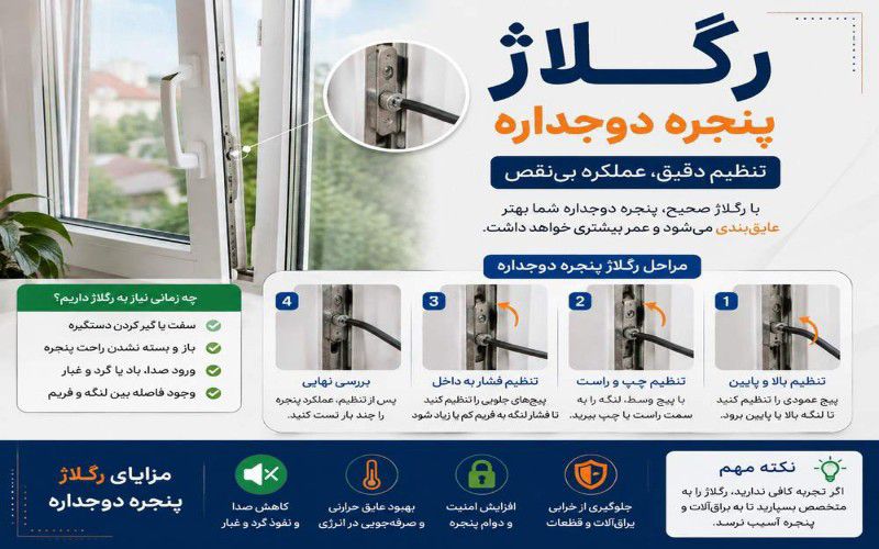 رگلاژ پنجره دوجداره برای تنظیم یراق‌آلات و بهبود عملکرد پنجره UPVC
