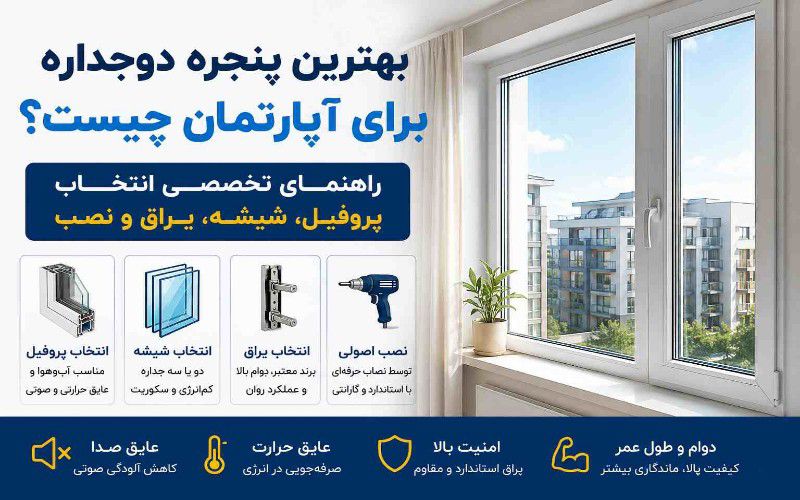 اینفوگرافیک راهنمای انتخاب پنجره دوجداره برای آپارتمان شامل پروفیل، شیشه، یراق‌آلات و نصب اصولی
