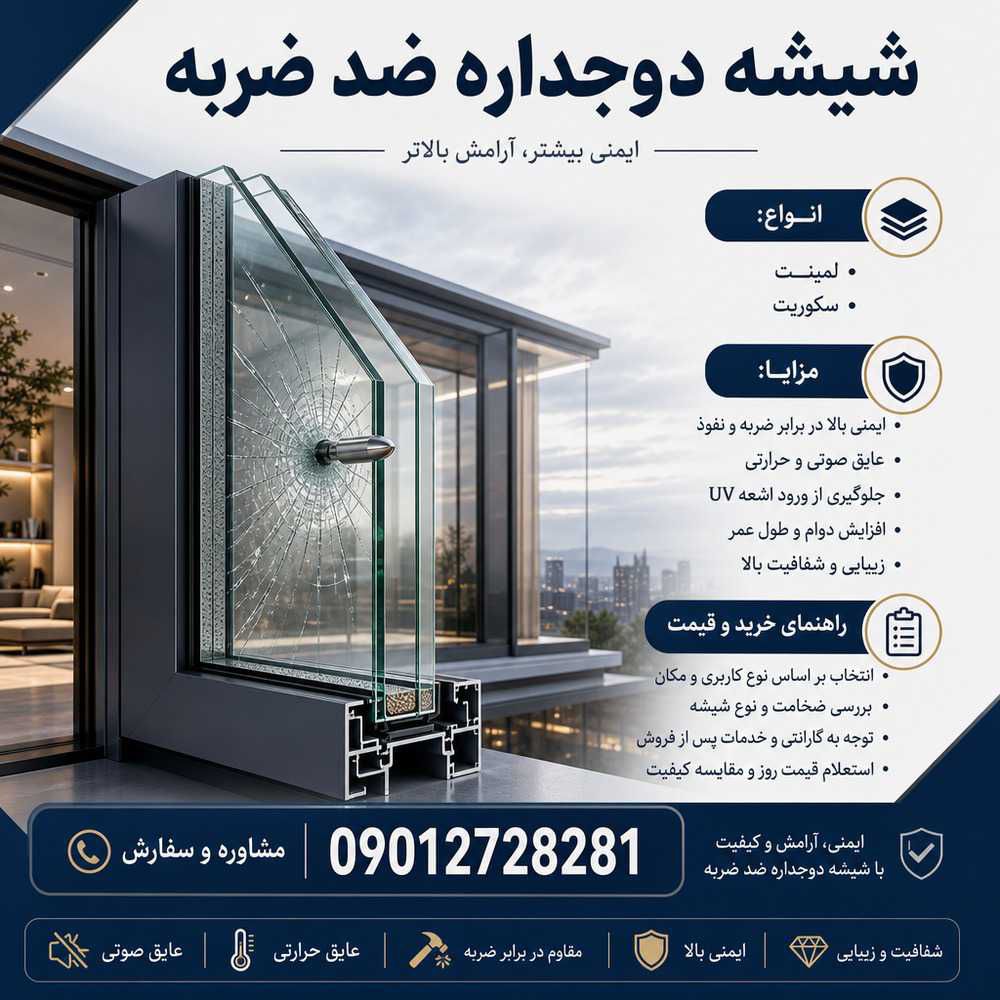 تصویر گرافیکی و اینفوگرافیک از شیشه دوجداره ضد ضربه همراه با نمایش لایههای لمینت و سکوریت، مشخصات فنی و شماره تماس مشاوره.